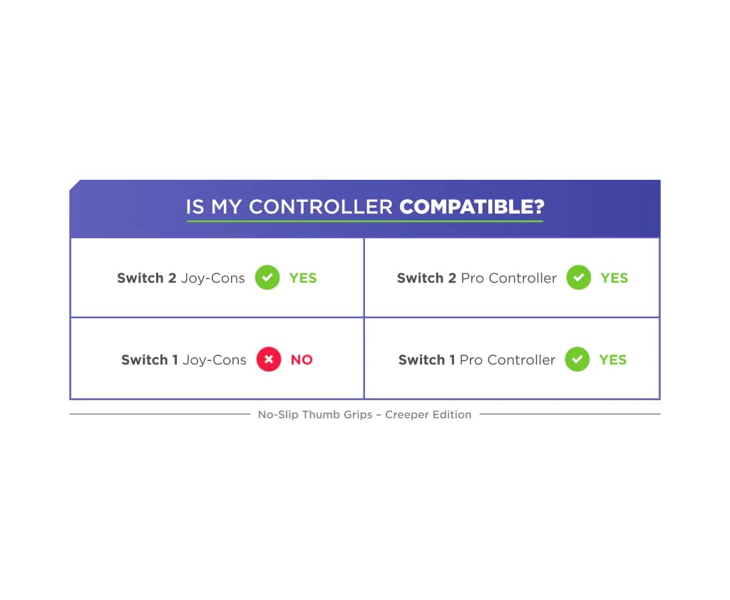 KontrolFreek Minecraft No-Slip Thumb Grips - Creeper Edition | Compatible with Nintendo Switch 2 Joy-Cons | 2-Pack - Image 3